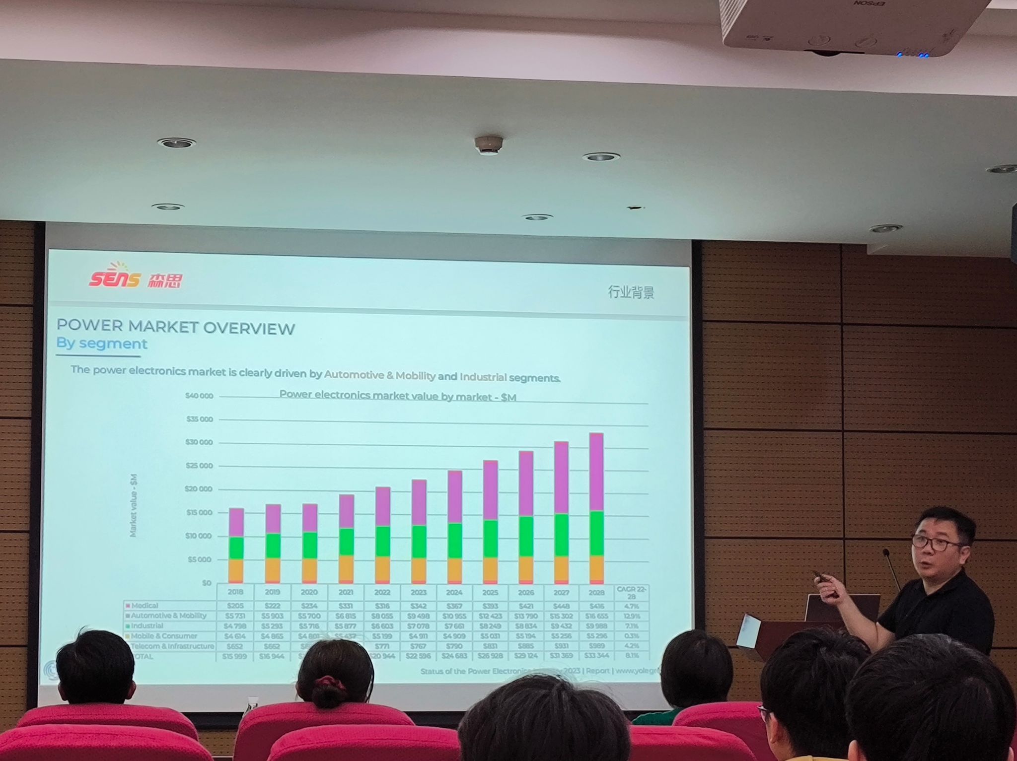 “推进公司高质量发展暨建校75...